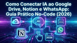Como Conectar IA ao Google Drive, Notion e WhatsApp: Guia Prático No-Code (2026)